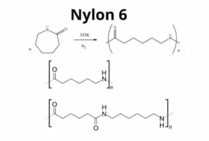 Schemat chemiczny Nylonu 6 (PA6) – wzór polimeru używanego w technologii druku 3D