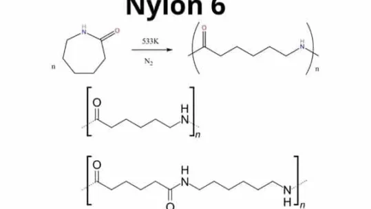 Schemat chemiczny Nylonu 6 (PA6) – wzór polimeru używanego w technologii druku 3D